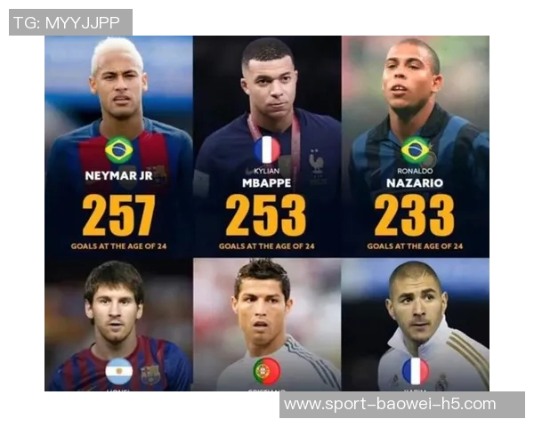 国家队历史助攻排行榜揭晓梅西领衔内马尔C罗紧随其后